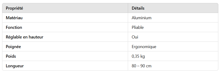Canne en aluminium pliable AT51104