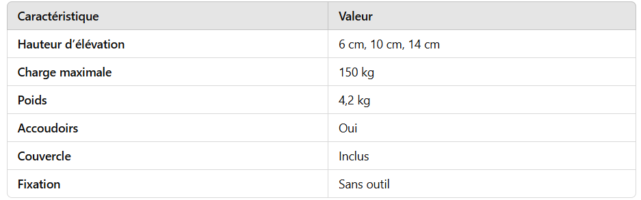 Rehausseur de toilette avec accoudoirs AT51204