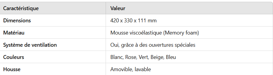 Oreiller orthopédique avec effet mémoire AT03017