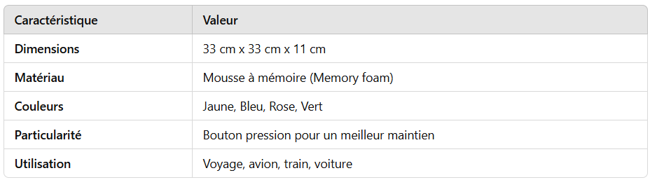 Coussin orthopédique de voyage AT03005