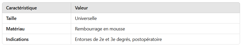 Orthèse de Stabilisation de la Cheville AT04201