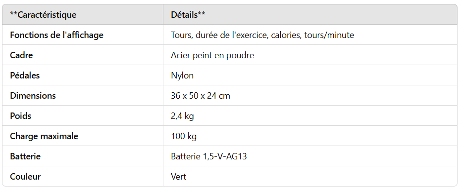 Mini Pédalier de Rééducation AT51110
