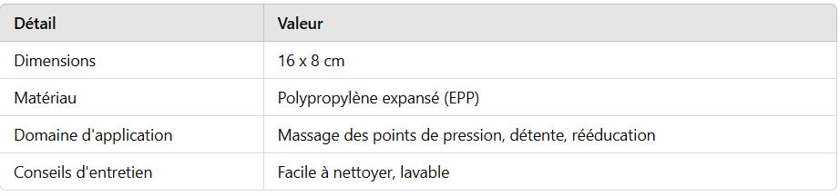 Rouleau Peanut de Rééducation AT51420