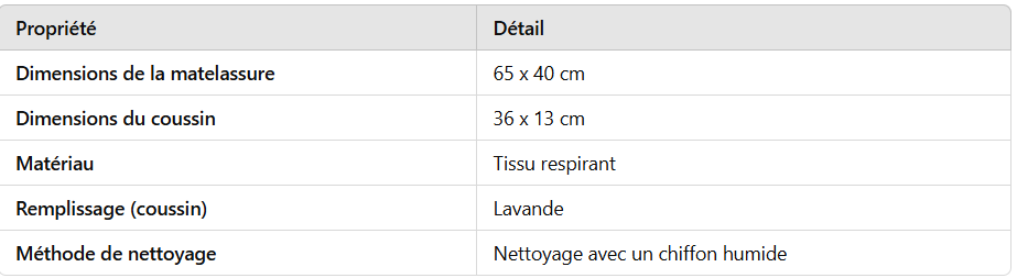 Coussin et Tapis d'Acupression avec Lavande AT51431