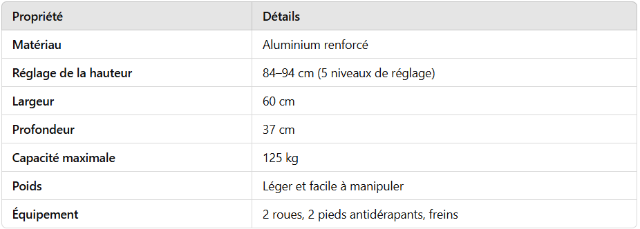 Cadre de marche pliable en aluminium avec 4 roues, 2 pieds et freins AT51048