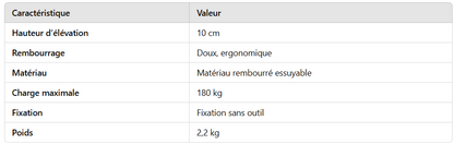 Rehausseur de toilette SOFT AT51203